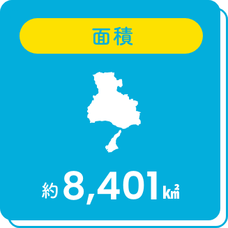 面積：約8,401k㎡