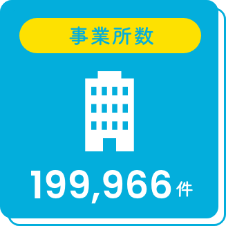 事業所数：199,966件
